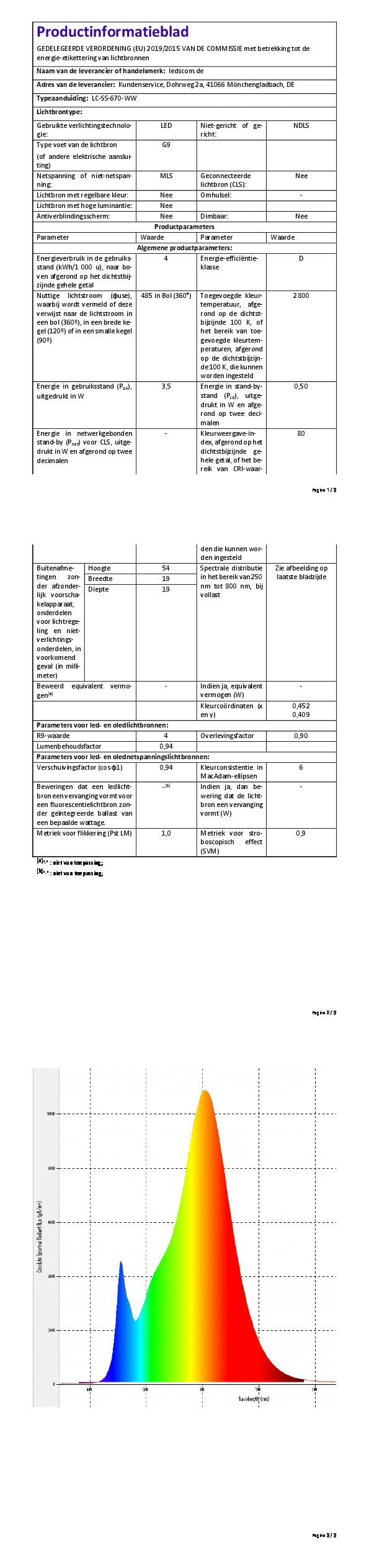 ledscom.de 4x kinkiet CUBEL do zastosowań zewnętrznych, antracytowy, IP65, oświetlenie skierowane w górę i w dół, prostokątny, w zestawie z żarówką LED, maks. 3,5 W, 485 lm, ciepła biel
