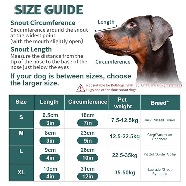 Foto 3 de 7 de PETCUTE Bozal de Canasta para Perros,Bozal para Perros con Correas Ajustables,Bozal de Plástico para Perros…