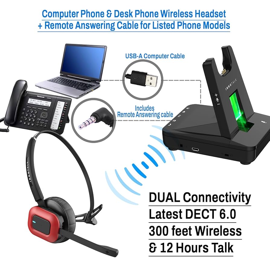 Amazon.com: Wireless Headset Compatible with Panasonic KX