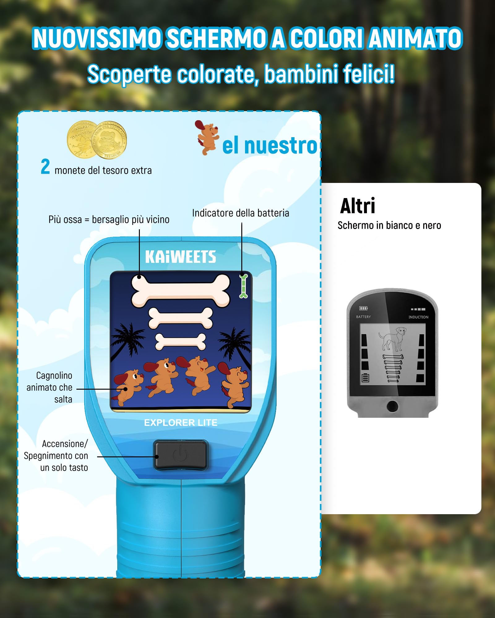 KAIWEETS Metal Detector Bambini, con Schermo LCD a Colori Animato, Asta Regolabile e Design Leggero, Set Completo con Zaino, Paletta, Rastrello e Monete Bonus – Rilevatore di Metalli Educativo