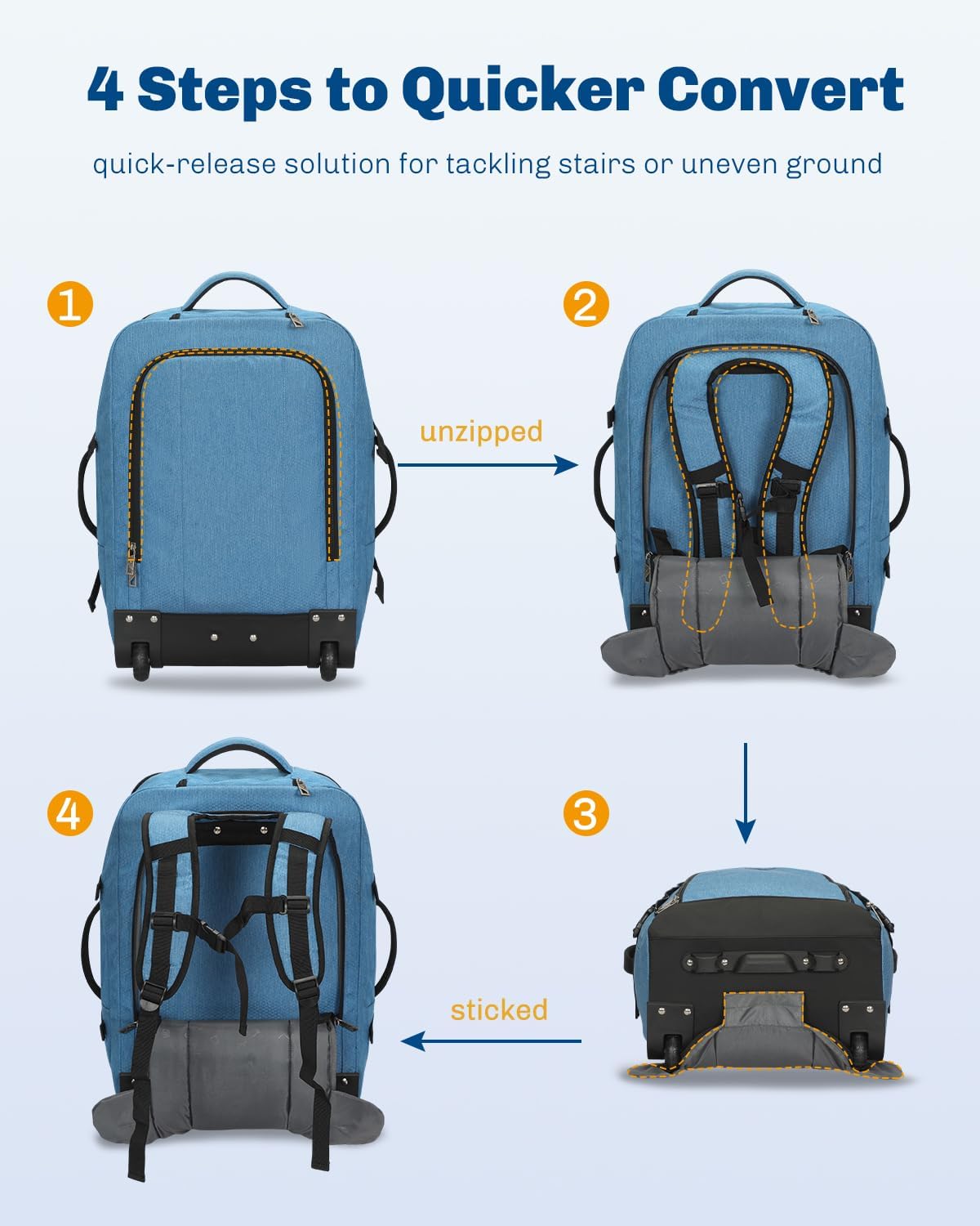 Hynes Eagle 2 in 1 Travel Backpack 22 inches Carry on Luggage 63L Rolling Backpack for Men Women with Packing Cubes 3PCS Set - Image 3