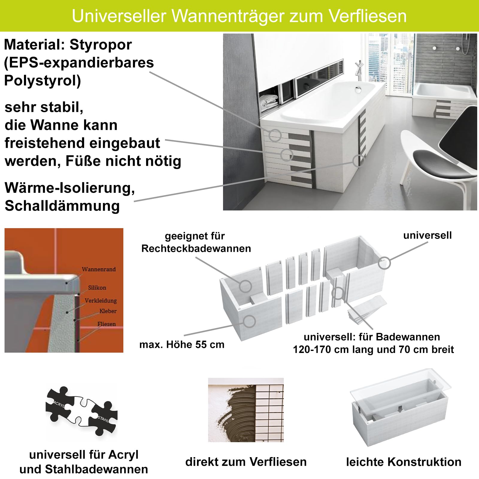 Wanna ECOLAM® TAMI 170x70 cm + wspornik do wanny do układania płytek | Prostokątna wanna akrylowa z wspornikiem styropianowym | Kompletny zestaw z automatycznym odpływem i silikonowymi nóżkami