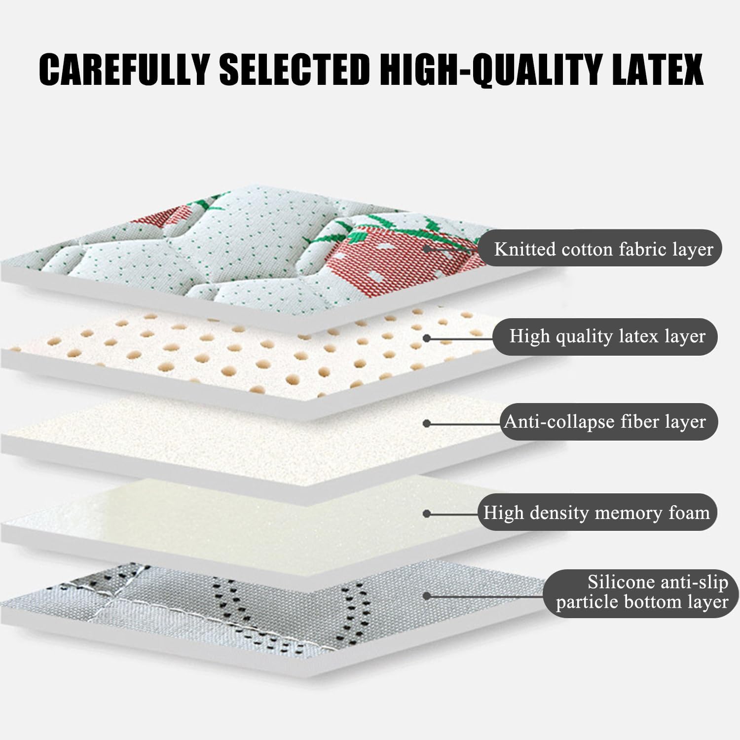 Whiteb(t),190 * 70cm, Memory Foam Beauty Salon Bed Mattress Topper Thick 4Cm Massage Table Mattress Topper with Elastic Bands Non-Slip Soft Breathable Spa Bed Mattress Pad for Tattoo Bed