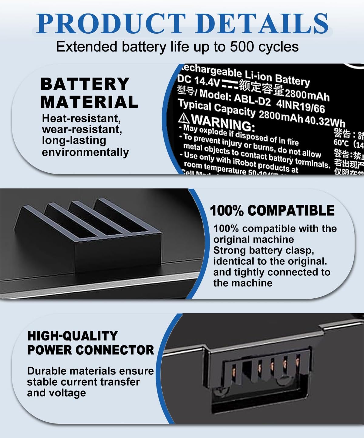 ABL-D2 Battery Replacement for iRobot Roomba j7 i7 i8 i4 i3 e5 e6 Series j7+ j7550 i4 i4+ i8+,for Roomba Combo j5 i5 j7+ j9+Series Base Robots Blade battery for roomba,Roomba Lithium Battery 2800mAh
