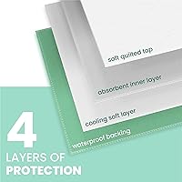 Vista 3 de Protector de hojas impermeable, almohadilla absorbente reutilizable, 30 x 34 pulgadas, 1 unidad