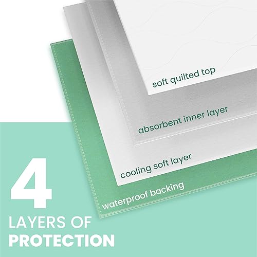 Miniatura 3 de Healthy Spirit Protector de hoja impermeable reutilizable absorbente Underpad 30 x 34 pulgadas 1 unidad