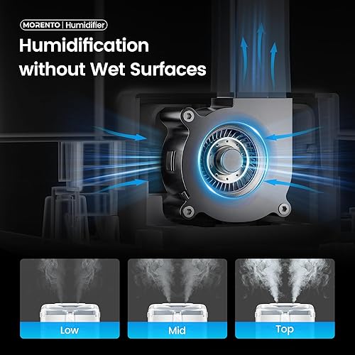 Miniatura 8 de Humidificadores inteligentes para dormitorio, habitación grande, hogar, humidificador de llenado superior de niebla fría de 6 litros con difusor de