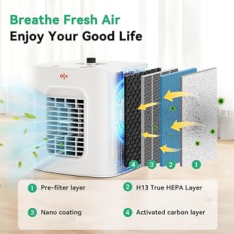 KOOBE 7-in-1 Home Air Purifier,HEPA H13 Filter,With Cooling and Humidifying Function 70+300 m3/h CADR,Remove Dust Smoke Pollutants Odor,Pet Dander,Covers Up to 1100 ft2, Bedroom Office Living Room.