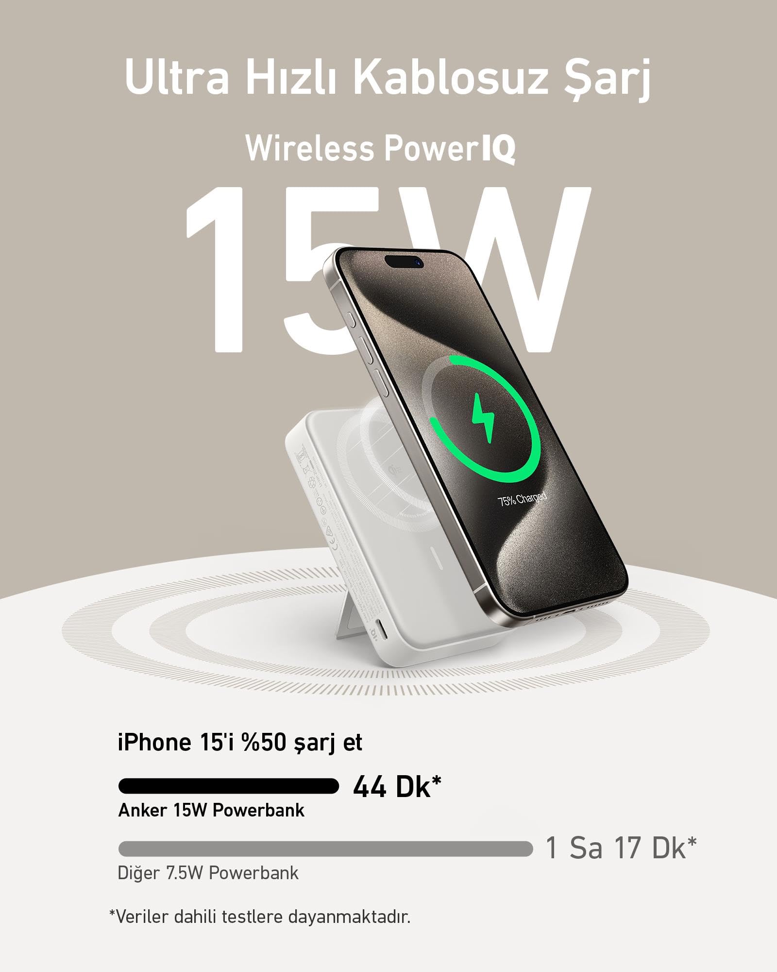 Anker MagGo PowerBank 10000mAh - Beyaz : Amazon.com.tr: Elektronik