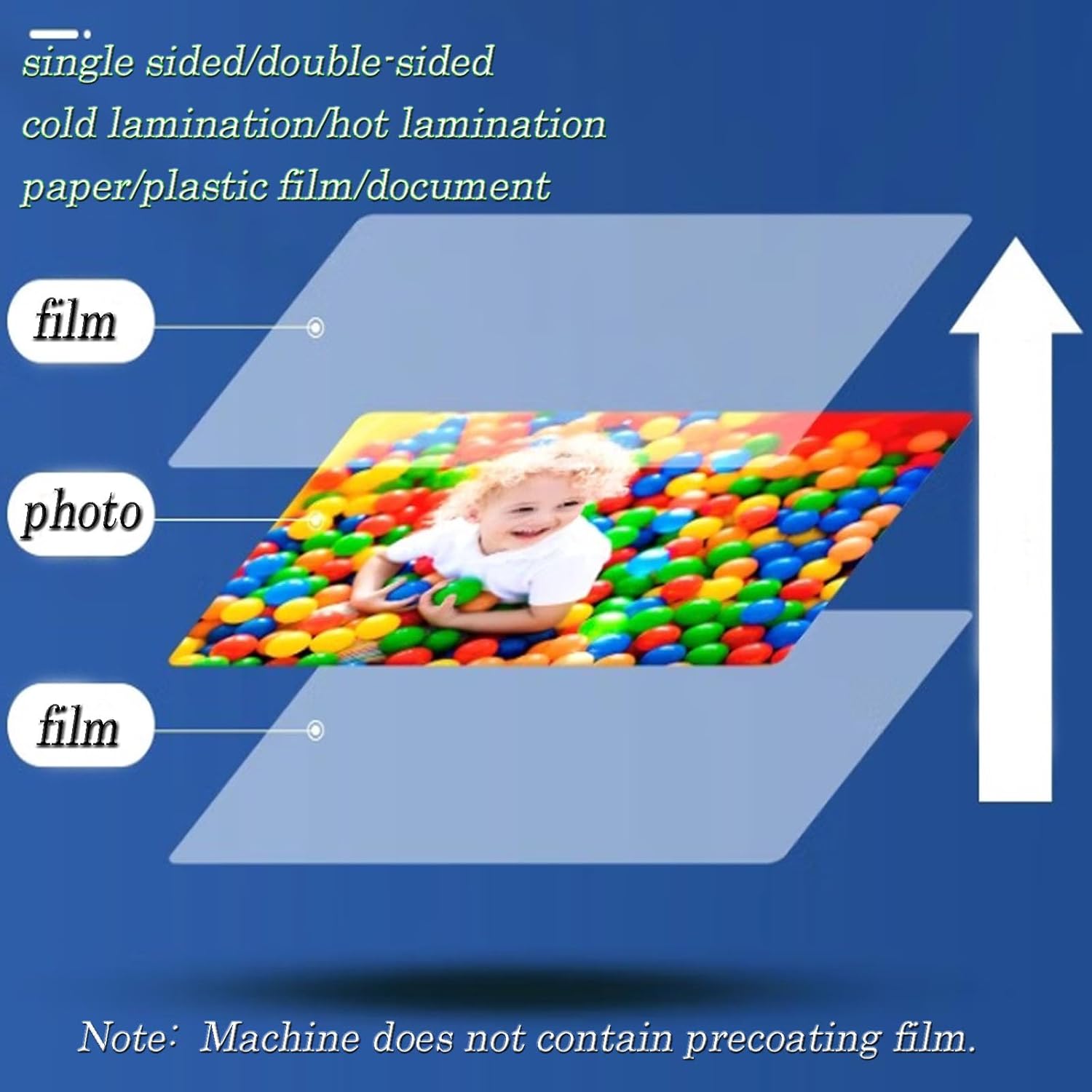 INTBUYING 17.3inch Hot and Cold Laminator Machine A2 Roll Single and Dual Sided with Digital Display 110V 600W Adjustable Temperature 0-180℃