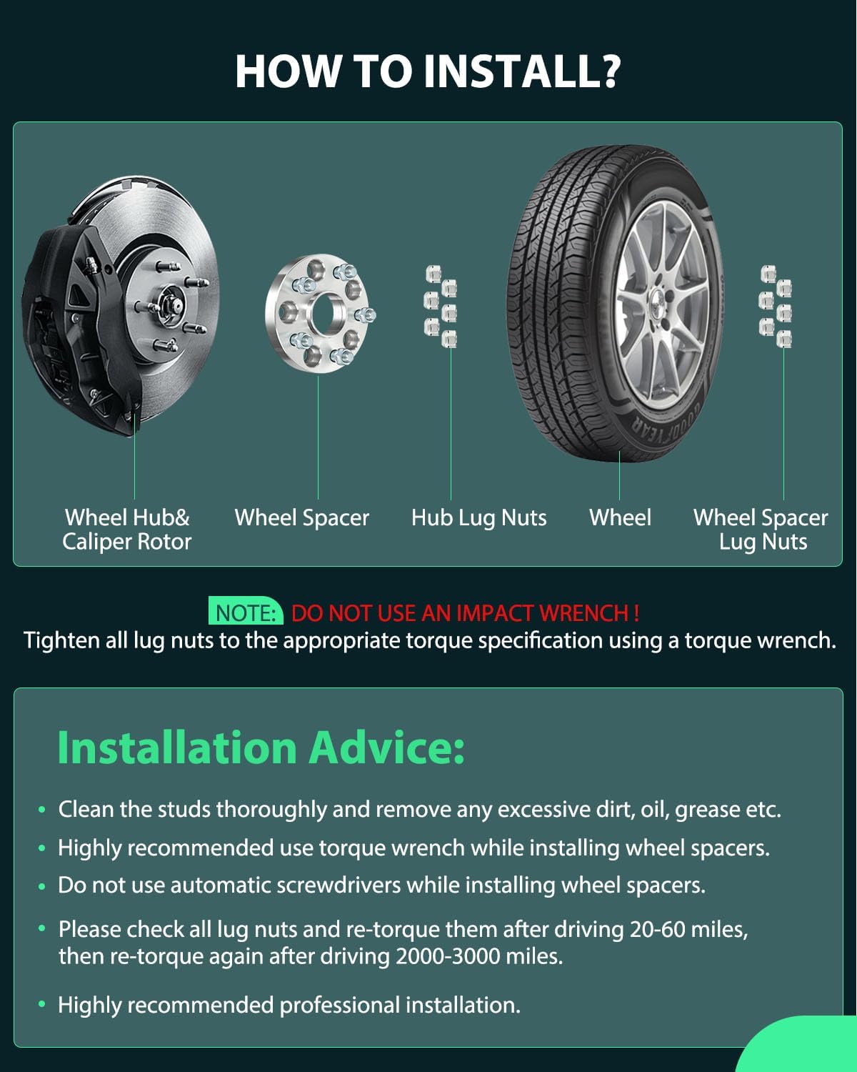 SCITOO 4Pcs 5x120 Wheel Spacers 1 inch Bore 64.1mm Studs 14x1.5 5 Lug Wheel Spacers Fit for Honda Ridgeline 2006-2023,for Honda Odyssey 2005-2023