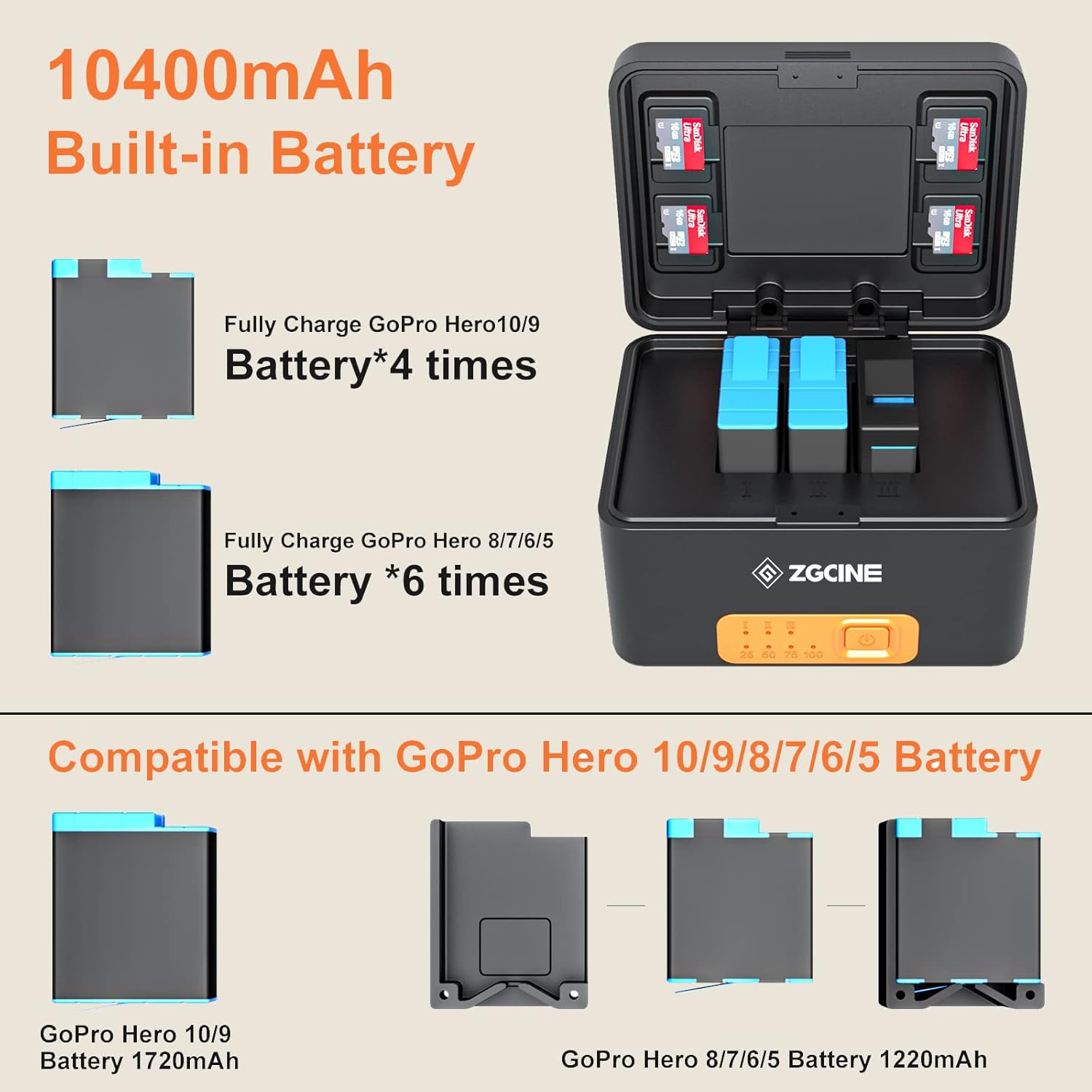 ZGCINE PS-G10 Wireless Battery Charger for GoPro Hero 10/9/8/7/6/5 Black Battery,Fast Charging Case Compact and Portable