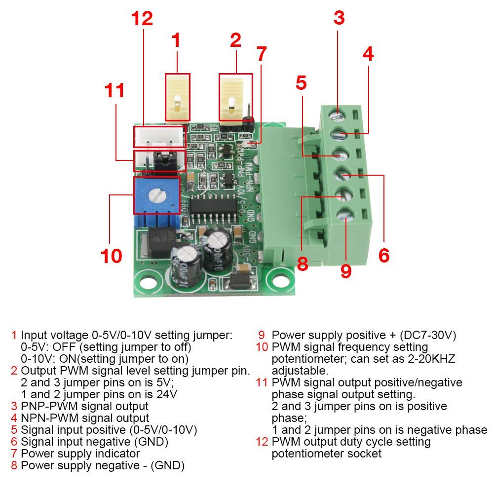 Tensione di ingresso analogica del modulo convertitore 0-5V / 0-10V a segnale PWM 0-100% 2KHZ-20KHZ