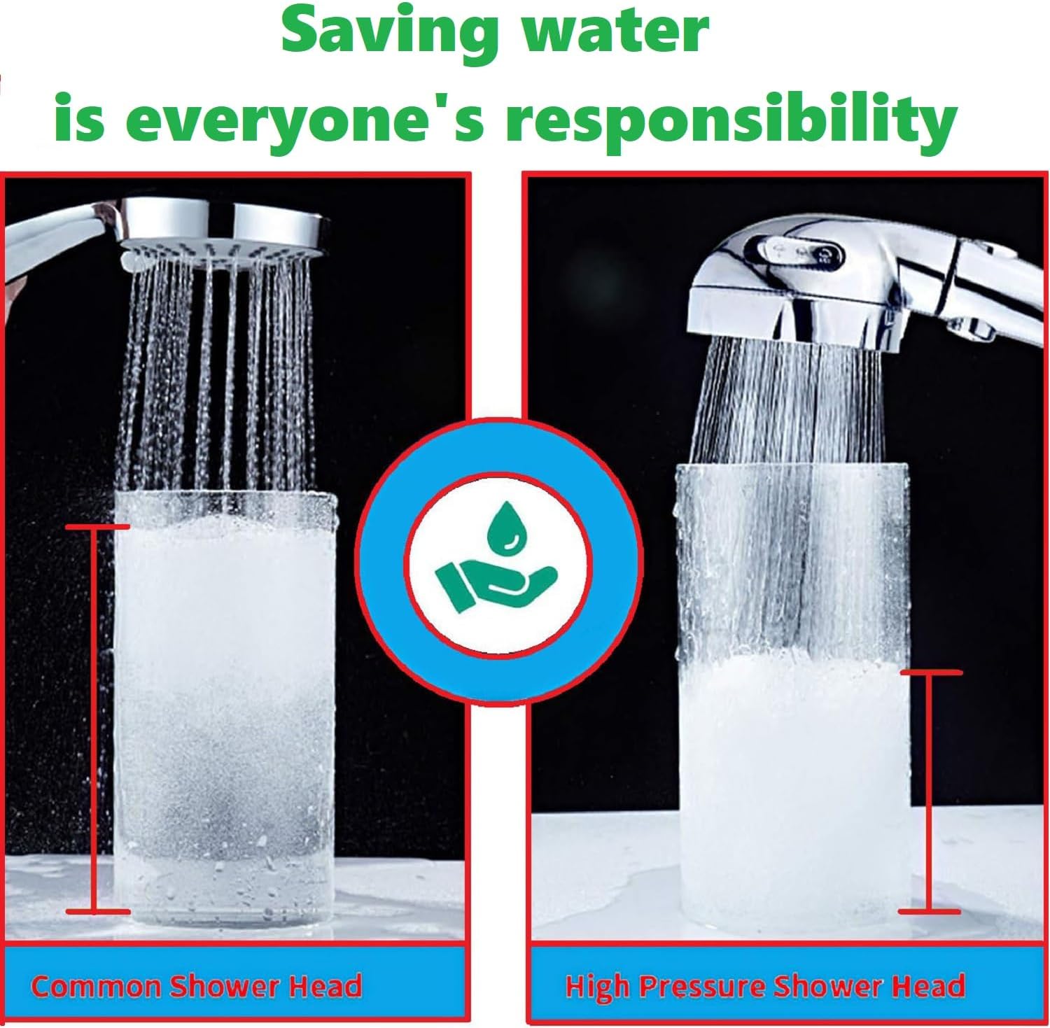 High Prure Handheld Shower Head with ON/OFF Pause Switch - 3-Spray