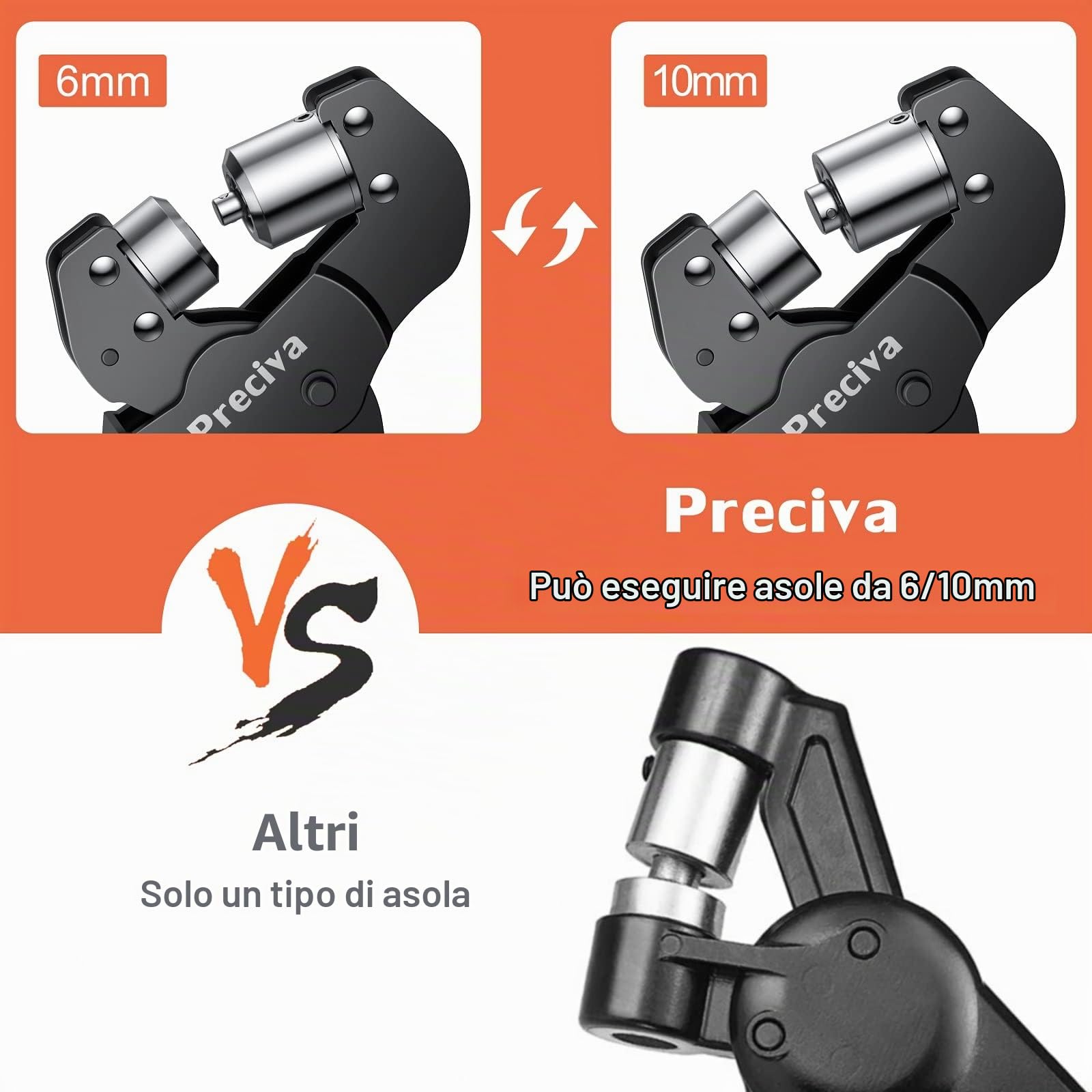 Preciva Occhielli per Teloni Multifunzione, con 400 Occhiello