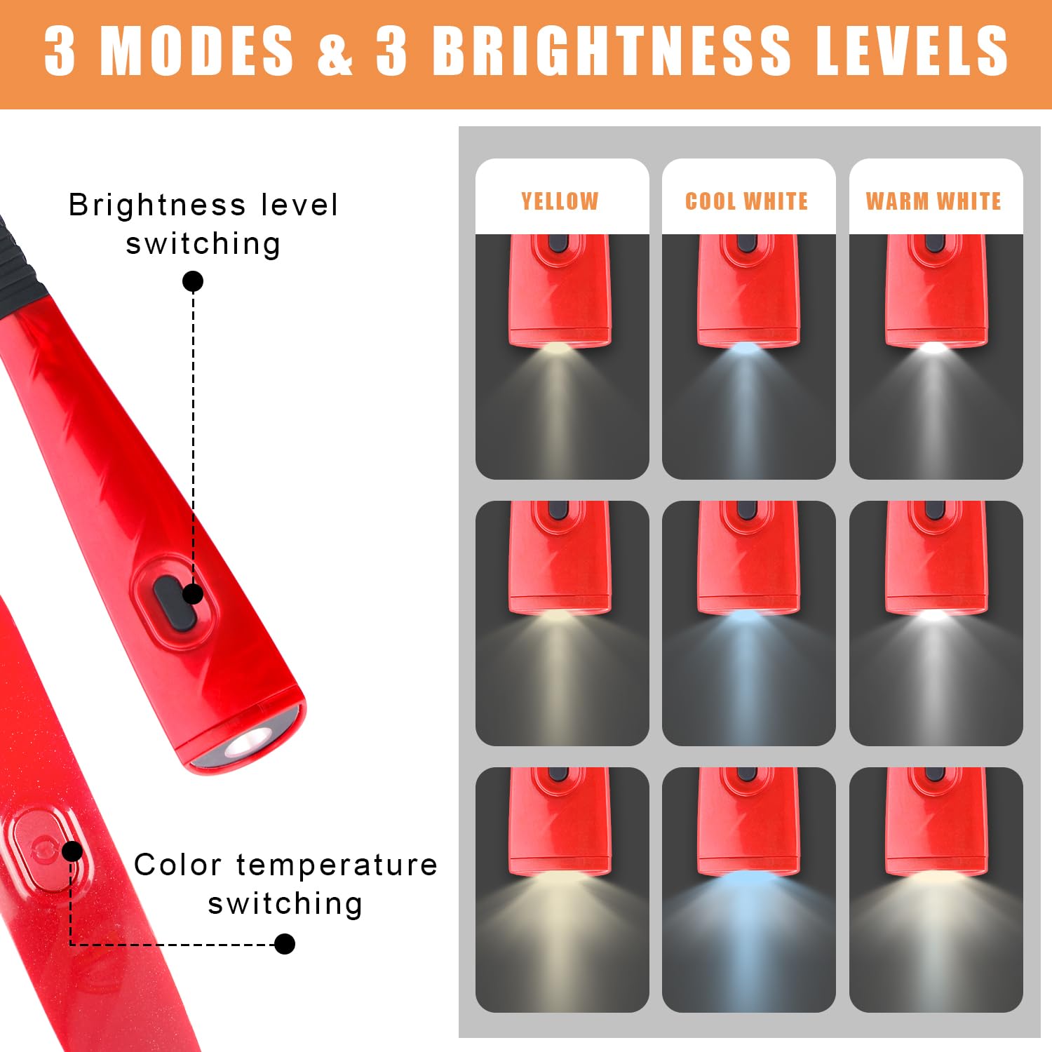 Xicyole Neck Reading Light - USB Rechargeable, Dual Cell, 3 Brightness Modes, 360 Flexible Arm, Hands-Free, Crochet Light, Red