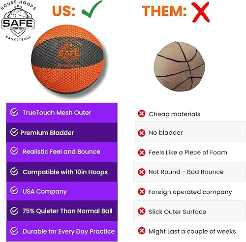 Miniatura 4 de Safe Sport Gear The House Basketball - HouseHoops - Textura realista y rebote, no raya ni raya suelos y paredes