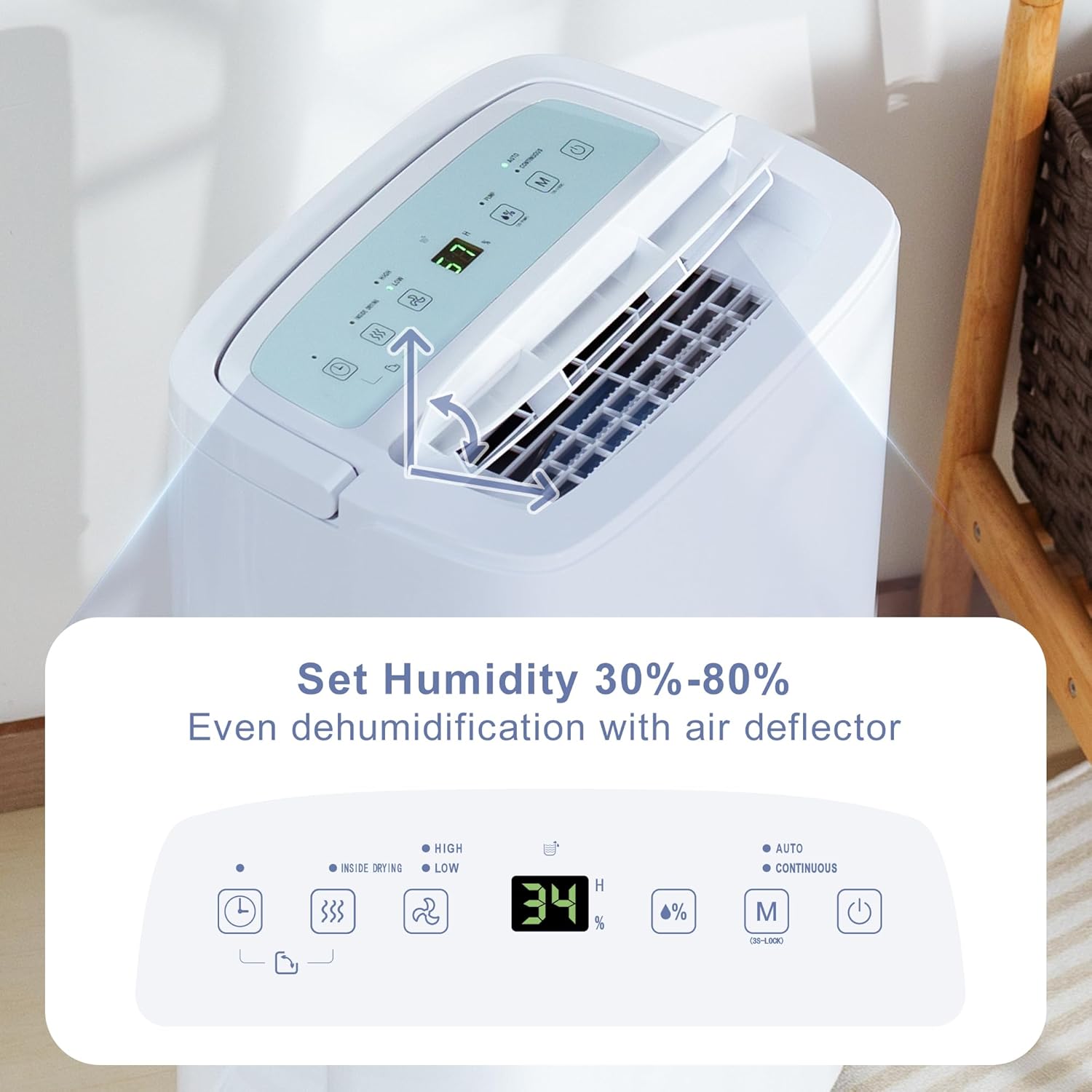 Foto del Deshumidificador