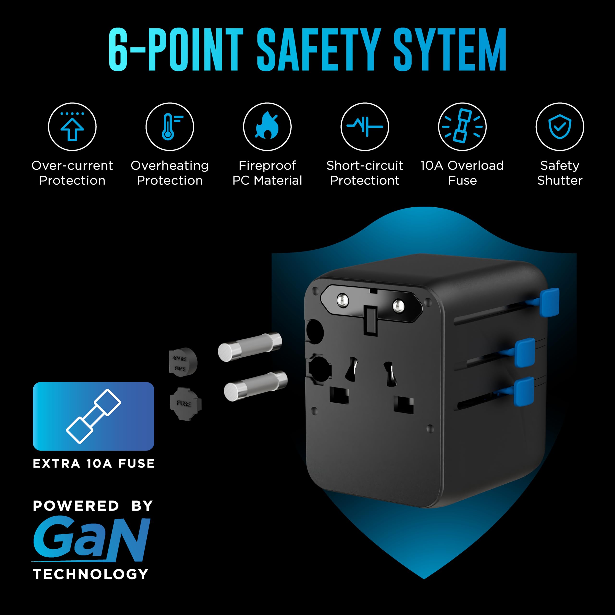 URBN 20W GaN Universal Adapter | Charge 4 Devices Simultaneously | 2500W Universal Socket | Dual USB-C + USB-A | Smart Travel Multi Plug | Global Compatibility | 6-Layer Safety Protection — Amazon image 7
