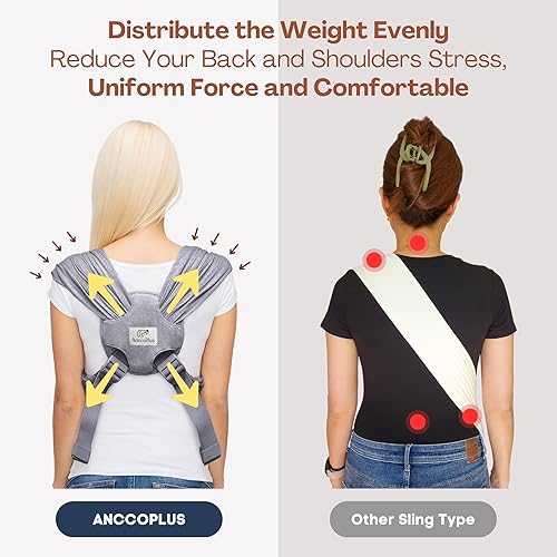 Miniatura 6 de Transportadores de perros para perros pequeños, portador para perros pequeños orientado al frente, transportador de mascotas manos libres, tamaño