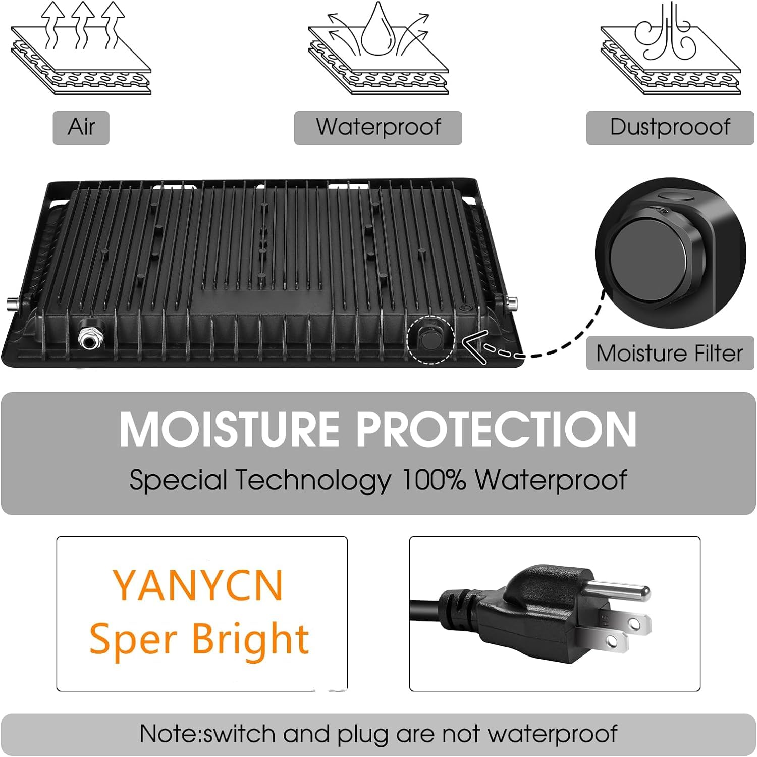 YANYCN LED-Flutlichter für den Außenbereich, 3000 K, superhell, 7500 lm, Sicherheitslichter mit Stecker, IP66 wasserdicht, für Basketballplatz, Hof, Garten, Spielplatz, 2 Stück