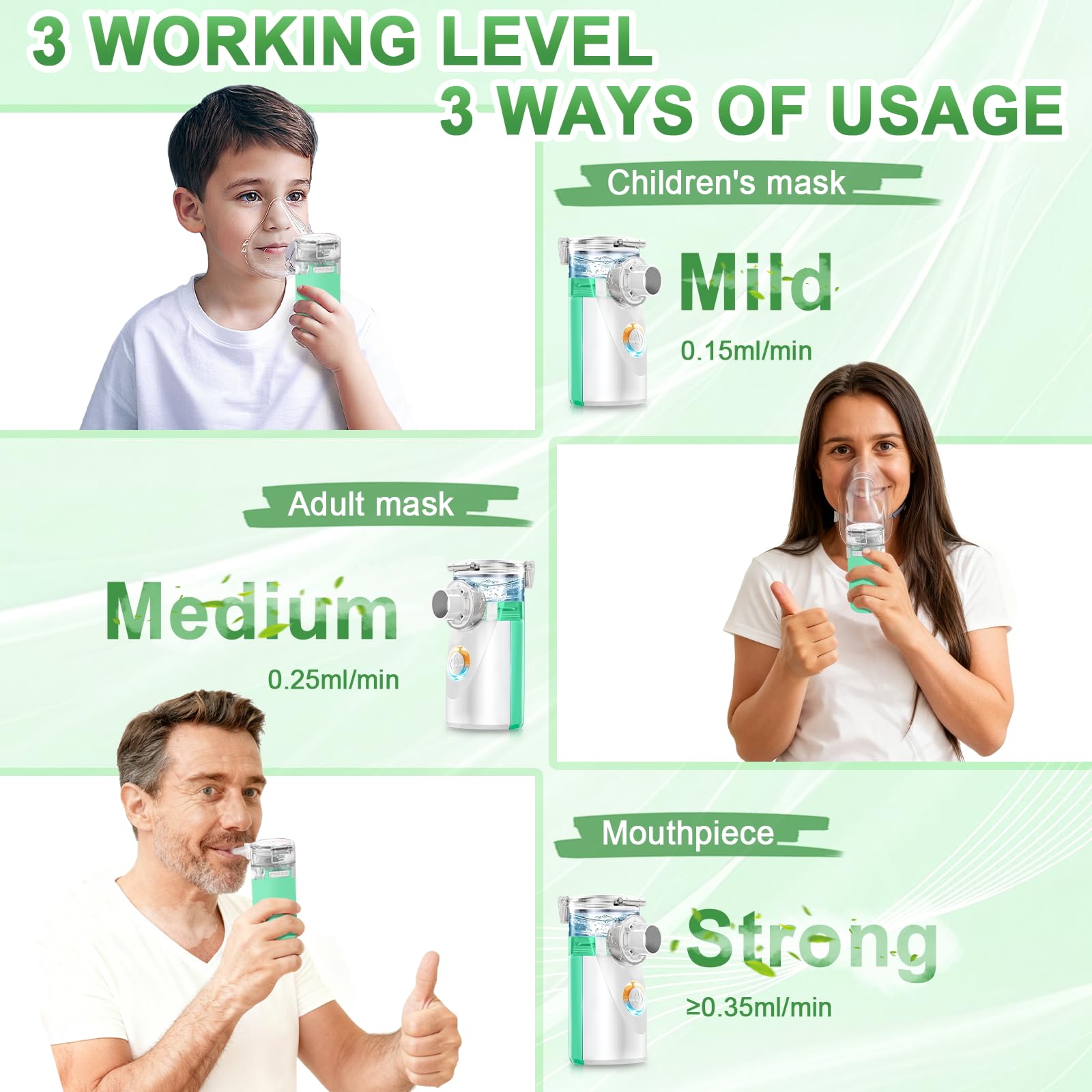 Aérosol pour Toute la Famille – Nébuliseur Ultrasonique pour Enfants, Adultes et Bébé, Inhalateur avec 2 Masques et Embout Buccal, Piles non incluses, Vert