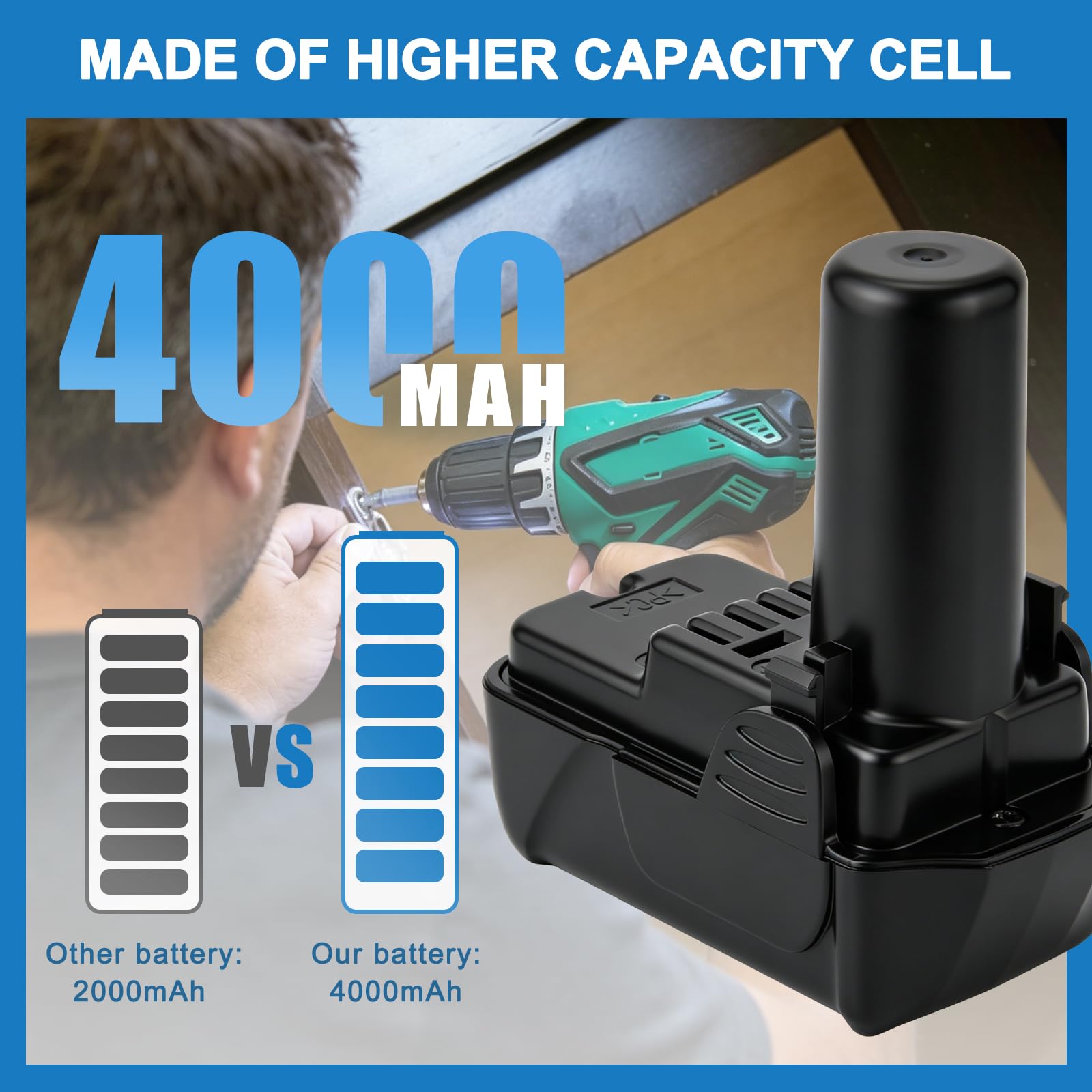 2X 10.8V 4000mAh BCL1030 Remplacement de la Batterie de Remplacement pour Hitachi 329369 329370 329371 329389 331065 B20543 BCL1015 BCL1030 BCL1030M BCL1030A Batterie Outil Électrique sans Fil