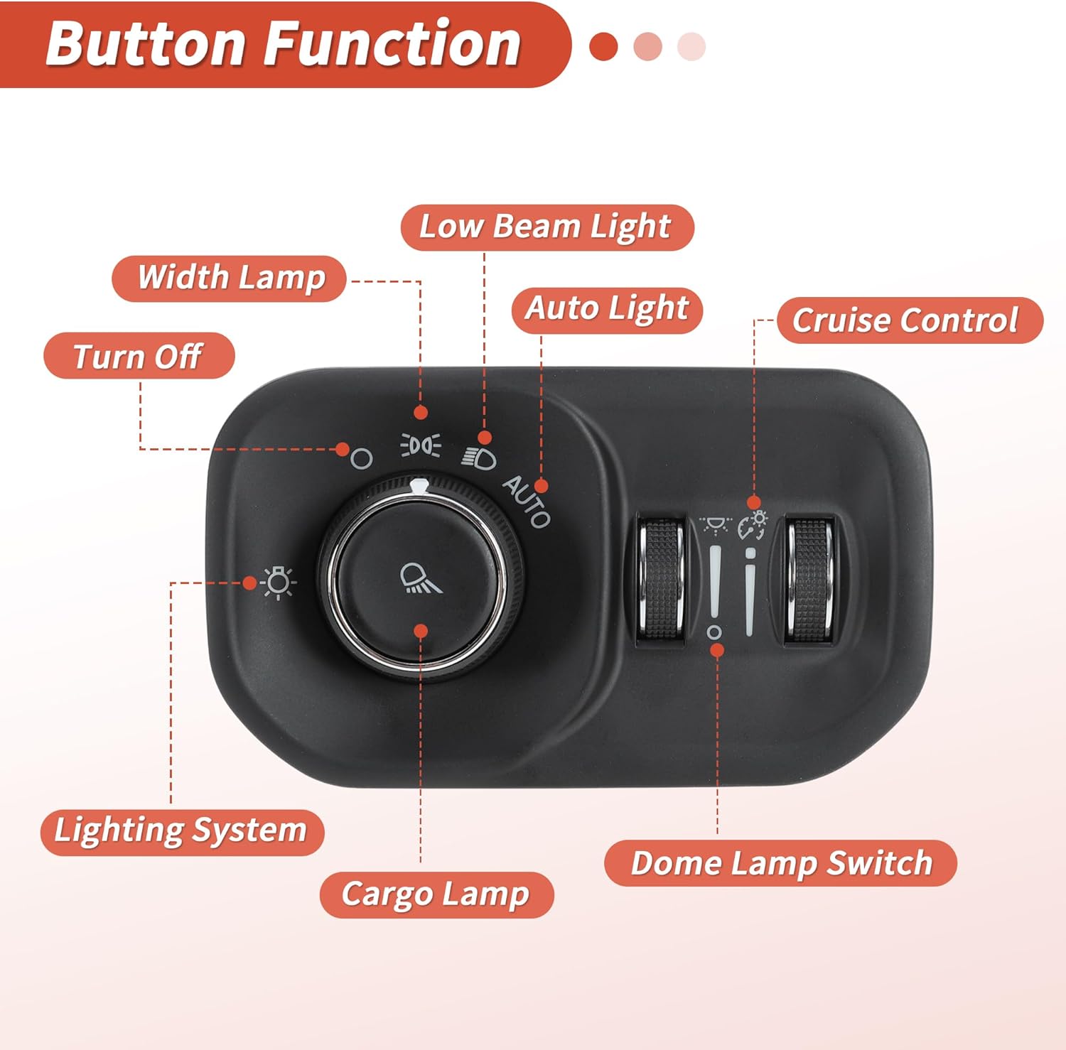 Headlight Switch with Removal Tool for Ram 1500 2019-2021 Headlamp Dimmer Switch for Ram 2500 2019 2020 2023 2024 OE No.68401933AA/68401933AB/HLS1774 for Ram 3500 2019-2020 2024