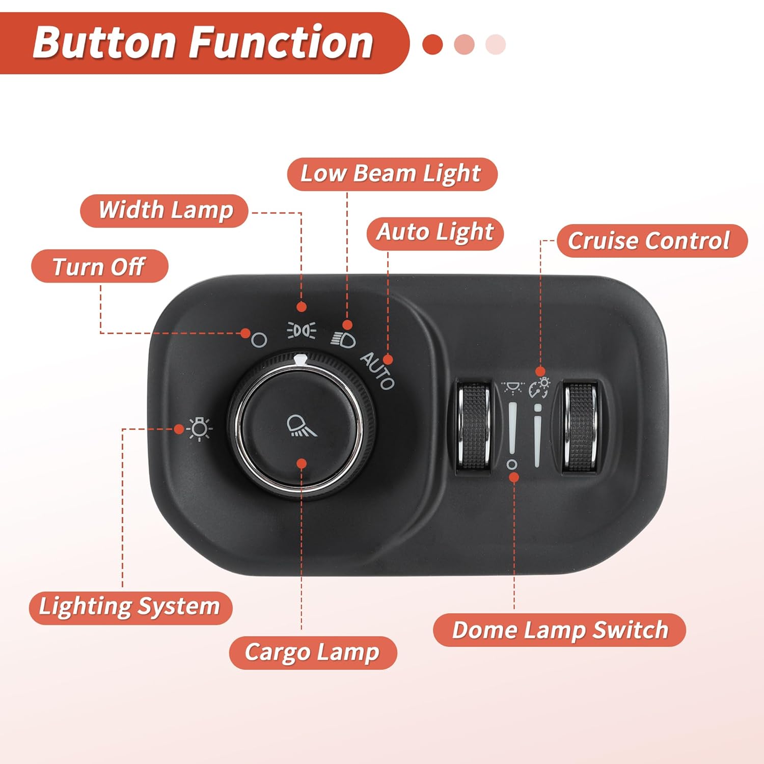 Headlight Switchch for Ram 1500 2019-2021 Headlamp Dimmer Switch for Ram 2500 2019 2020 2023 2024 OE No.68401933AA/68401933AB/HLS1774 for Ram 3500 2019-2020 2024