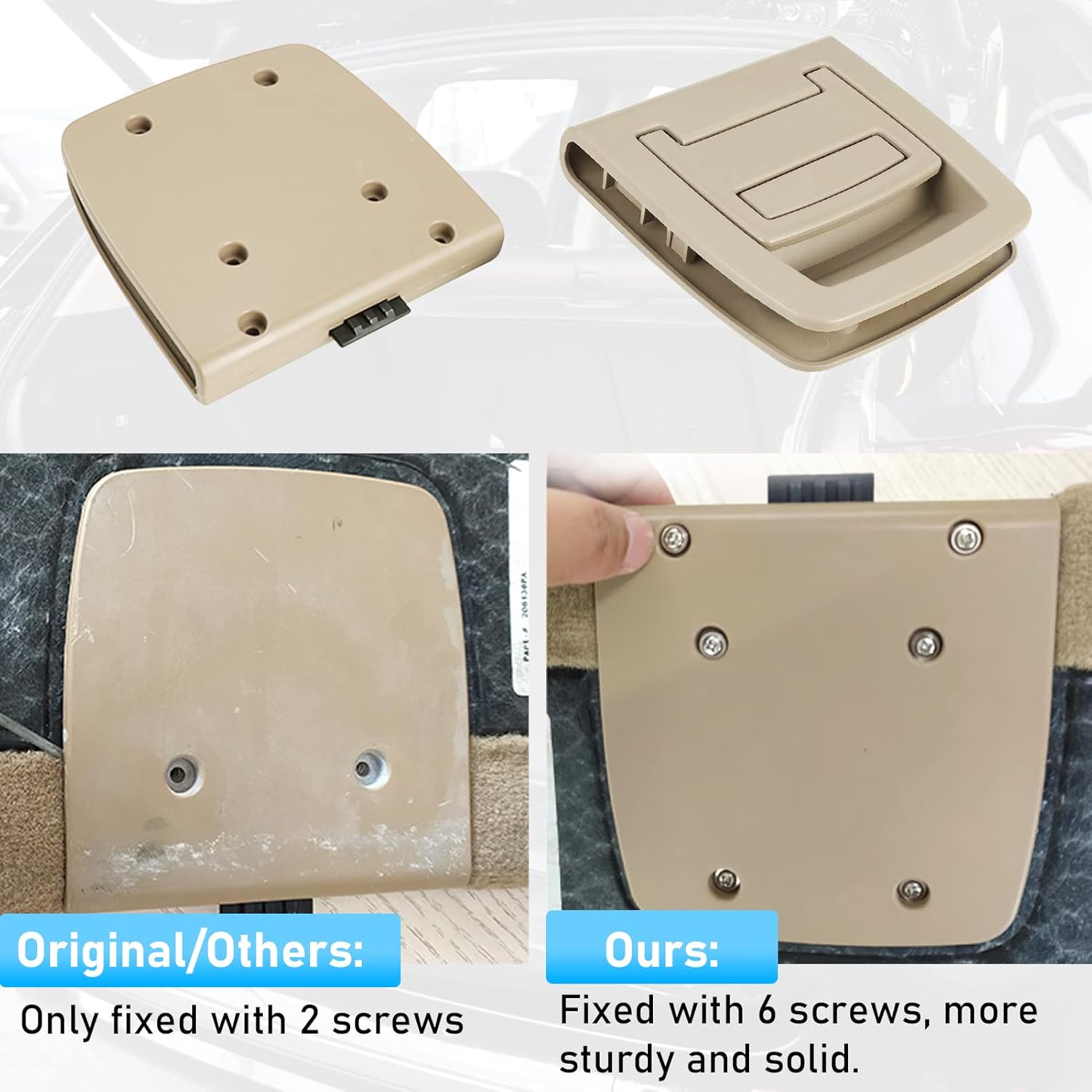 Jaronx Compatible with BMW Trunk Mat Carpet Handle for 5'E60/F07/F11 2003-2016, X5 E70/F15 2006-2018, X6 E71/F16 2007-2019, Rear Trunk Mat Floor Carpet Handle Repalcement (Without Locking Function)