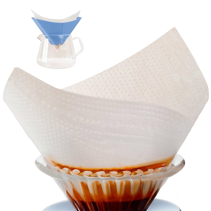 THEDRIPPER BOX DAMNGOOD!! × NATURE TONES Amazon.com: nu24 Pour Over Coffee Maker Set – Premium Non