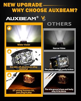 Auxbeam 4 Inch V-MAX Series LED Side Shooter Pods with Black Protective Covers