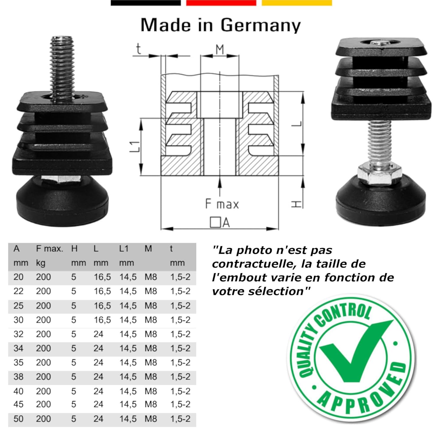 Menetes dugók részletes nézet