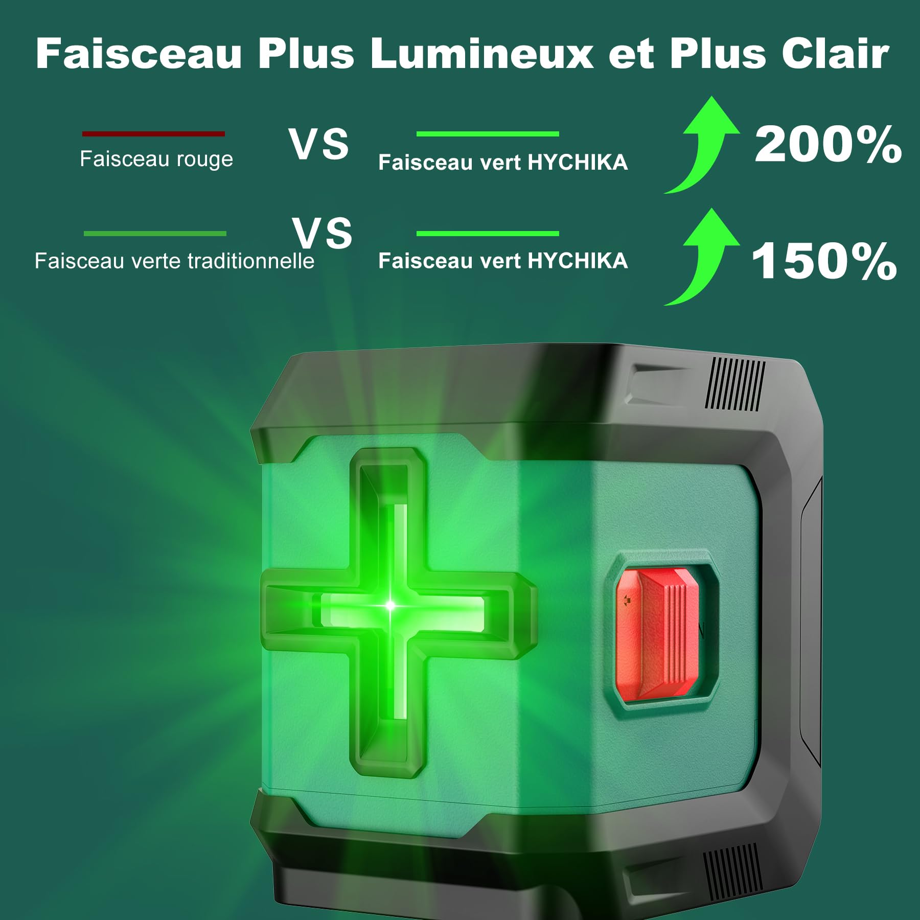HYCHIKA Niveau Laser 15M, Autonivelant Laser Vert avec 3 Niveaux de Luminosité Réglables, Niveaux Laser avec Support pour Décoration de Maison, 2 Piles AA
