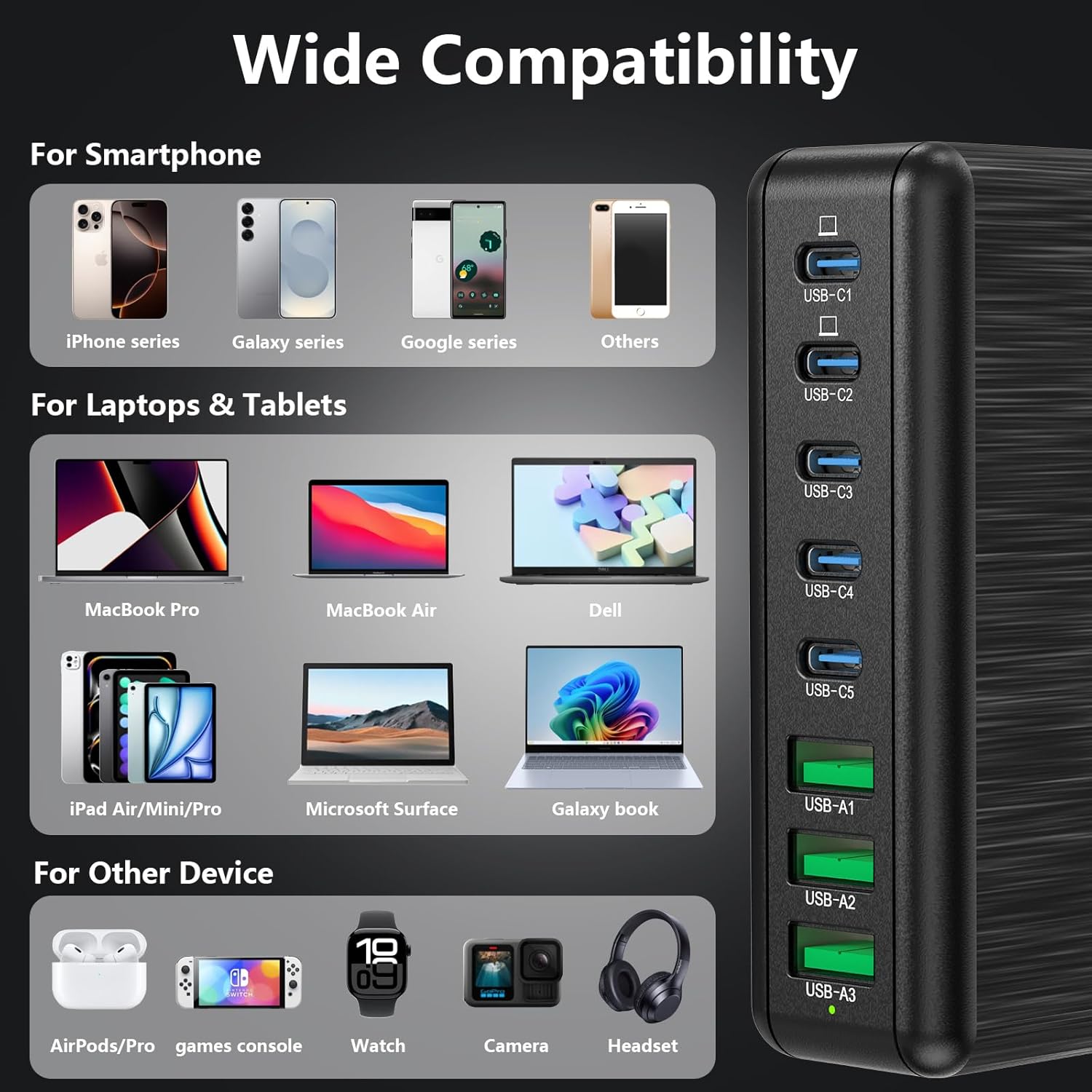 360W USB C Charging Station - 8 Ports Fast Charger Block | PD 100W | GaN Charger Block for Multiple Devices, Charging Hub for Laptop MacBook Pro/Air/iPad Pro/iPhone