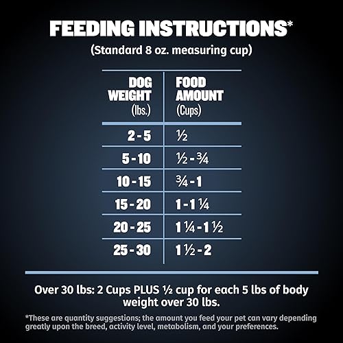 Miniatura 9 de Bully Max Alimento seco para perros de raza pequeña 2614 para piel, pelaje y estómago sensible, pollo y arroz, picaduras suaves y secas para