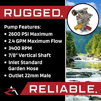 Horizontal POWER PRESSURE WASHER WATER PUMP Homelite/Ryobi/Himore 308418003