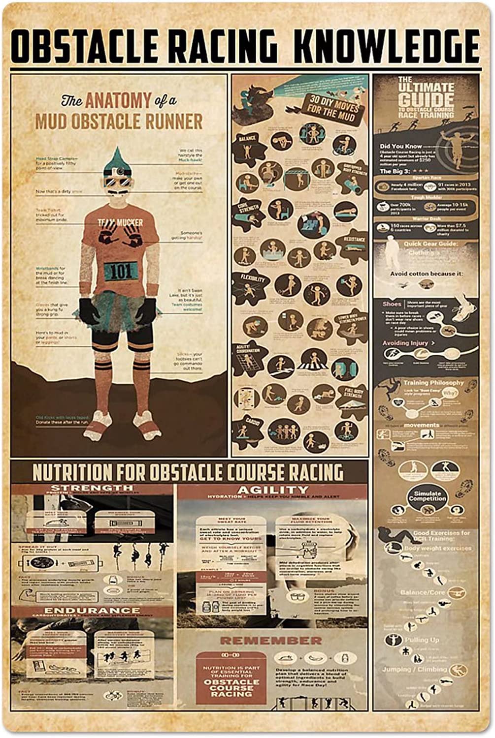 rayprint Obstacle Racing Knowledge Metal Signs Vintage Club Wall Decor Obstacle Runner Infographic Tin Posters For Room Bedroom 12x16 Inches