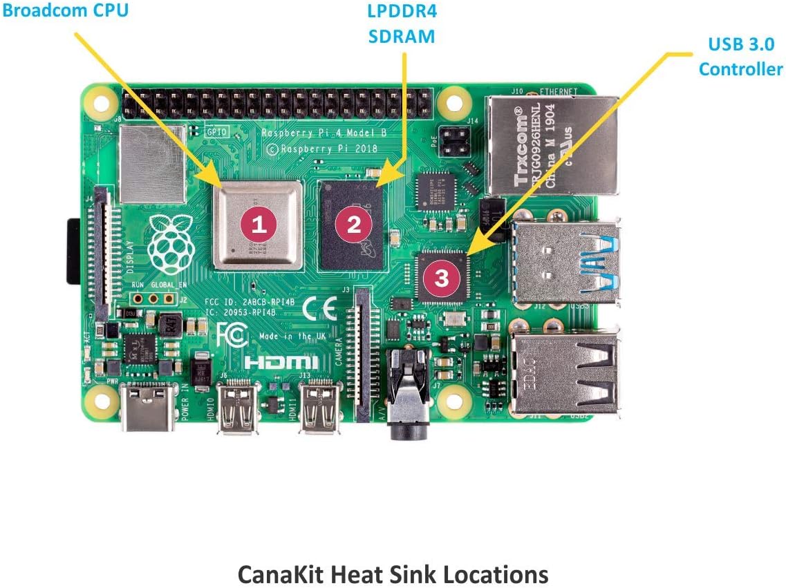 CanaKit Raspberry Pi 4 Basic Kit (2GB RAM)