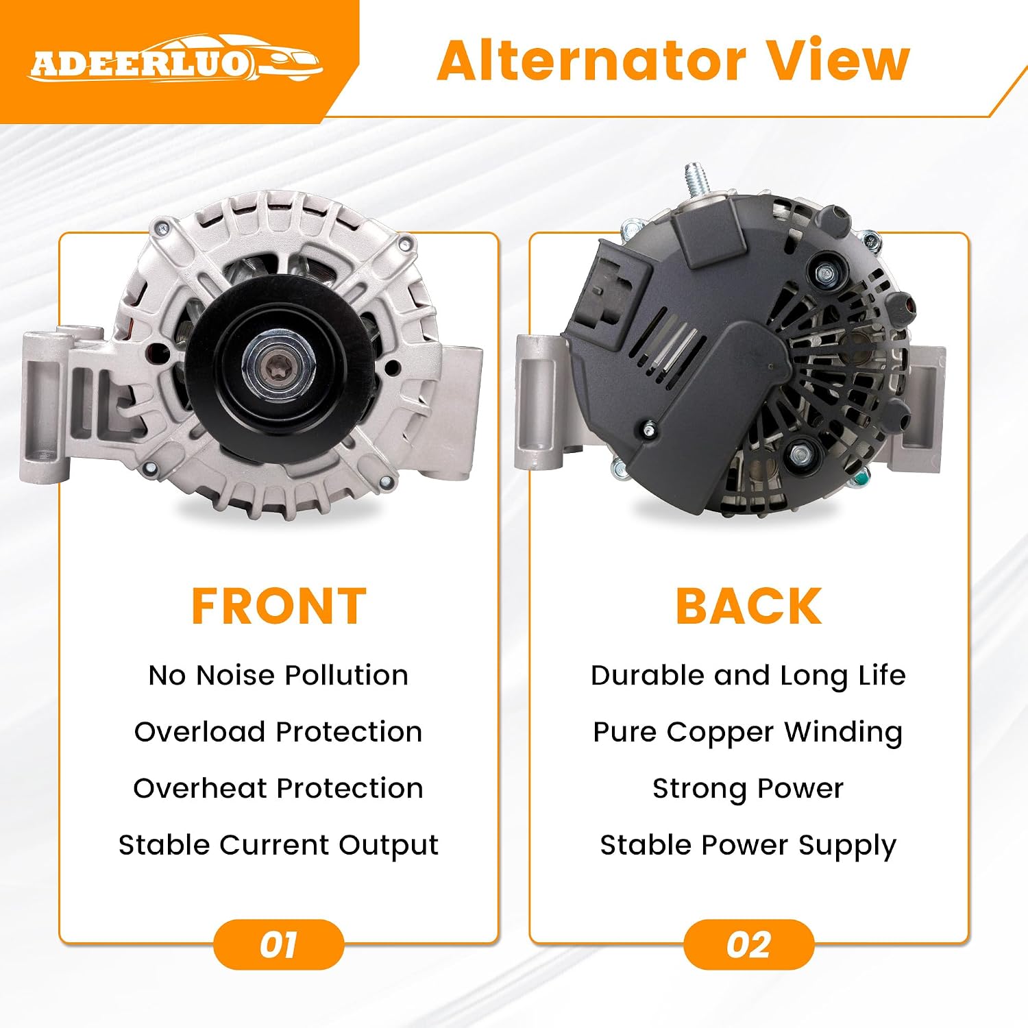 Upgraded High Output Alternator for-Chevy Colorado for-GMC Canyon 2007-2012 for-Hummer H3 H3T for-Isuzu i-290 2007-2008 i-370 12V 125A 6-Groove Pulley 8158843480 11148N