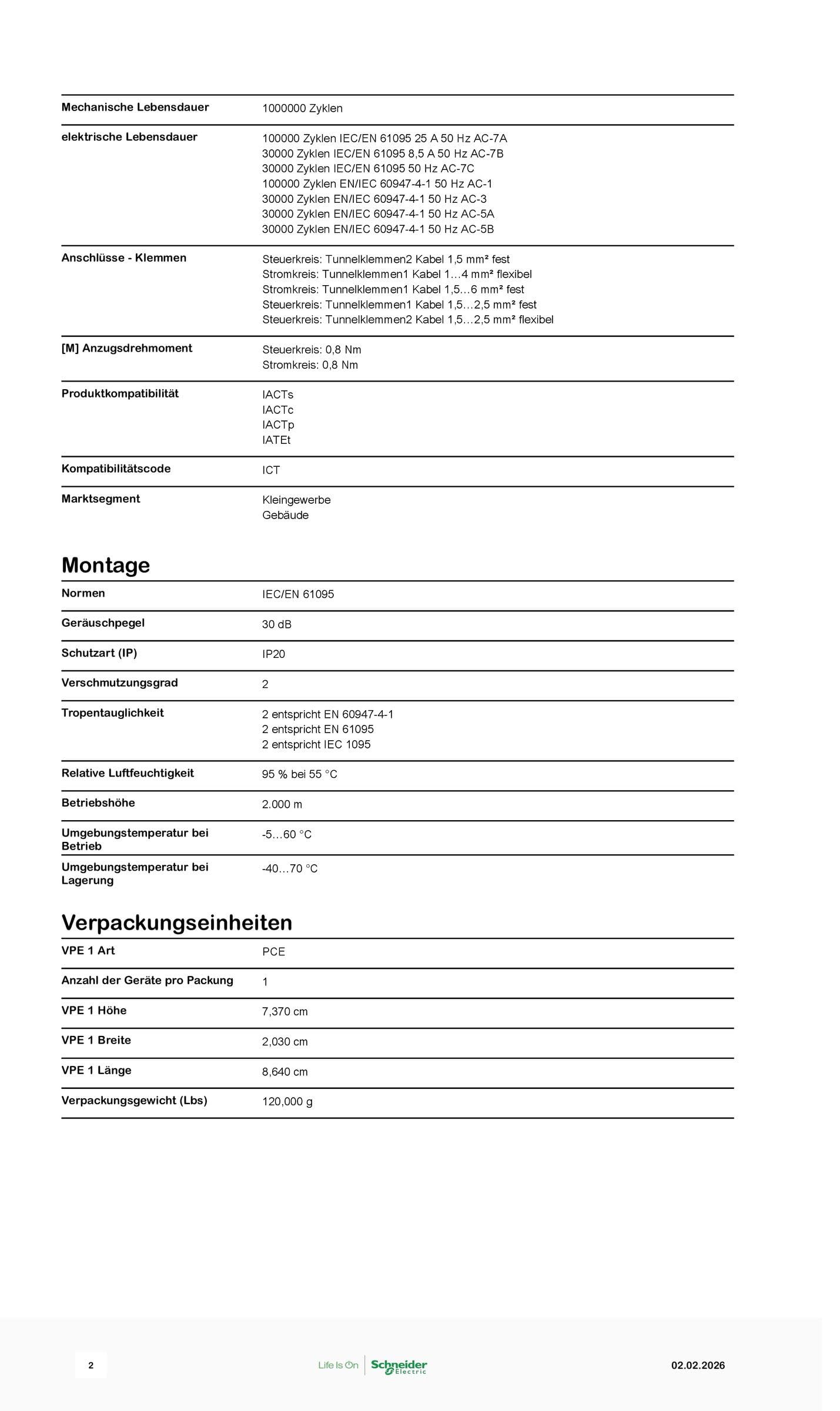 iCT MAN 25A 2NA 230/240Vca