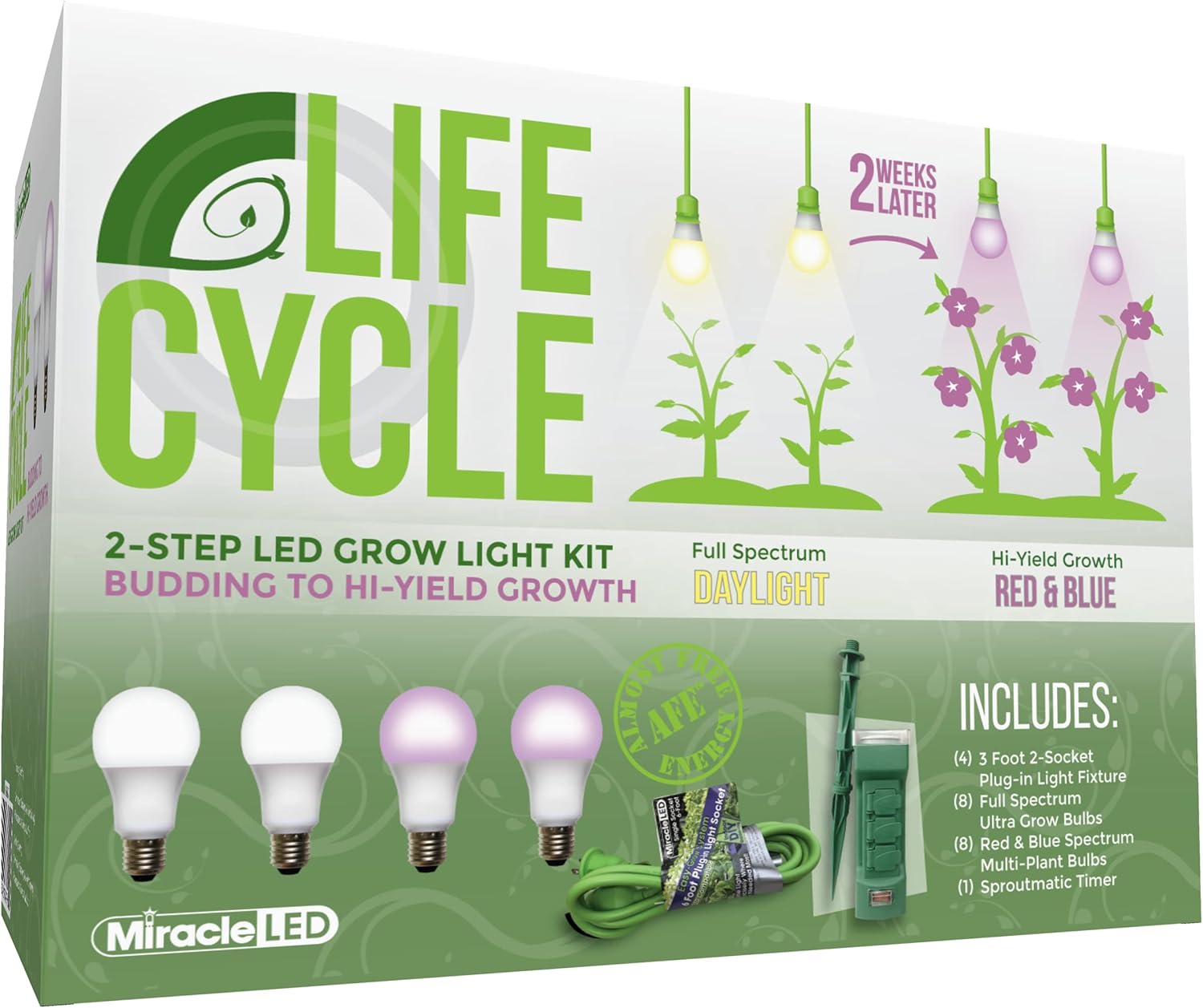 Miracle LED Plant Life Cycle 2-Socket Synchronized Grow Light Kit with 2 Full Spectrum Ultra Grow Bulbs and 2 Red & Blue Spectrum Multi-Plant Bulbs with Sproutmatic All-Weather Timer Controls (4-Pack)