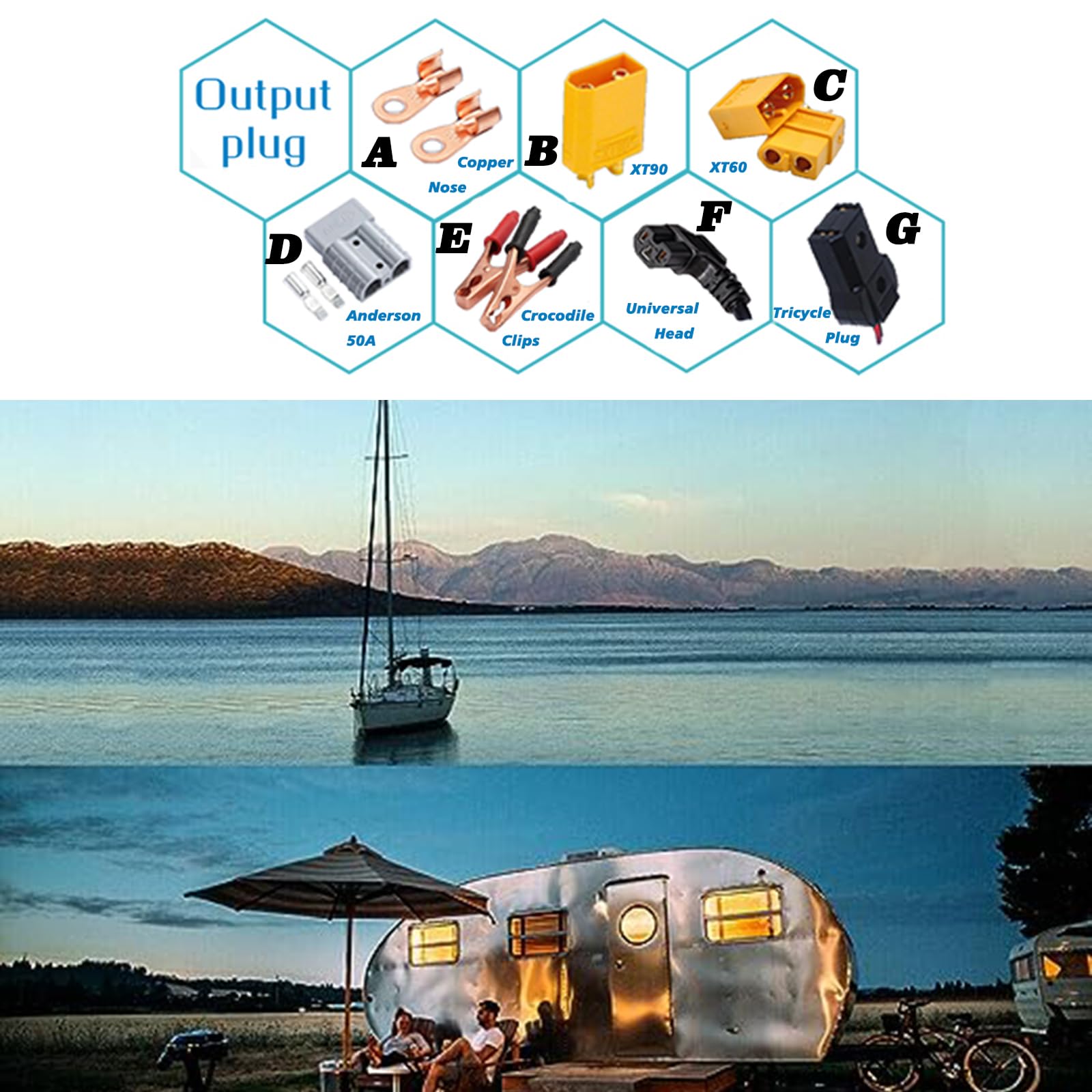 Elektrofahrzeug-Lithium-Batterie-Schnellladegerät 13S-24S Ternär Li-Ion Lifepo4 48V 60V 72V 10A 12A 15A 20A Für 3.2V/3.7V 20Ah Bis 200Ah Akkupack,72v 24s lifepo4 87.6v 10a,B