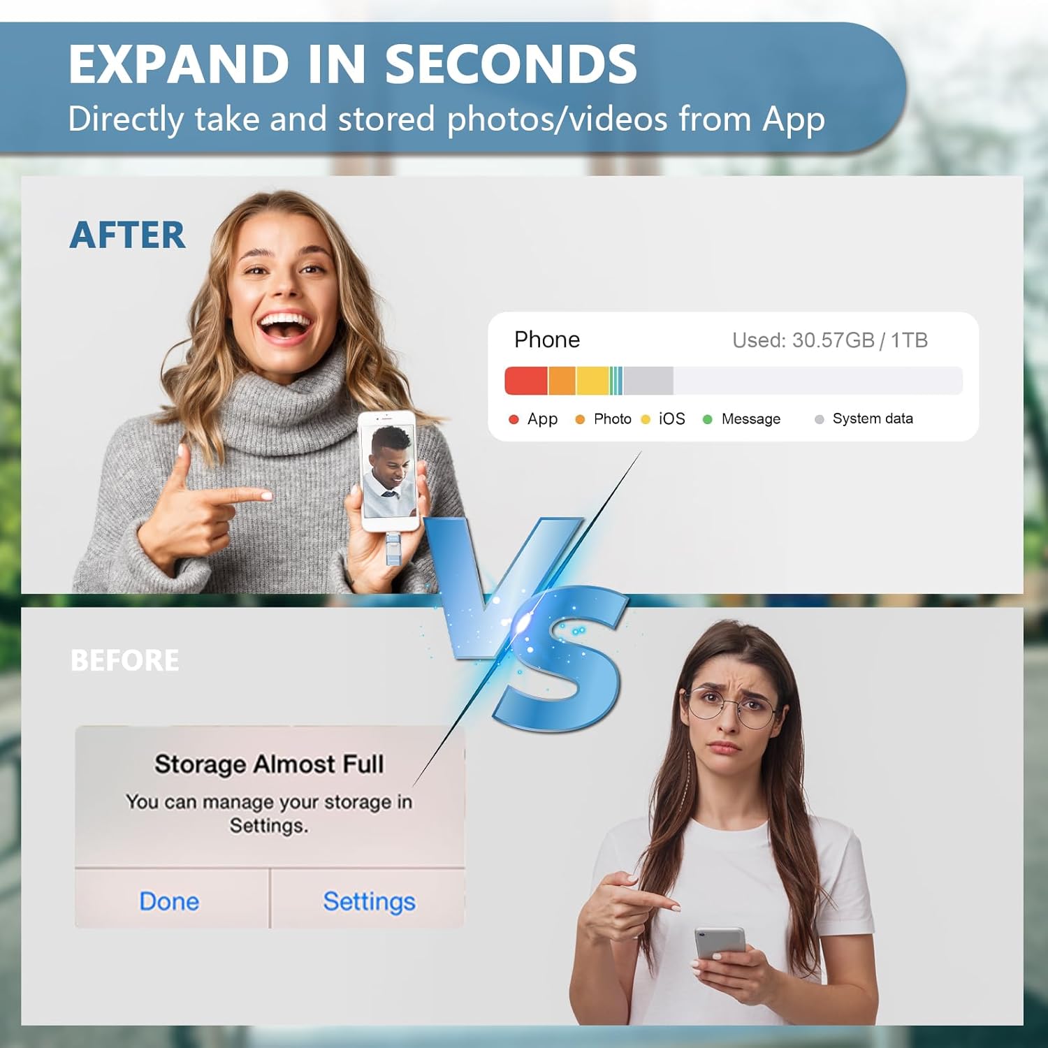 512GB Flash Drive[No App Required] Intended for Phone Tablet Androidphone and Computers, 4 in 1 Photo Stick for Phone Memory Storage Easily Backup Photos Videos（Royal Blue）