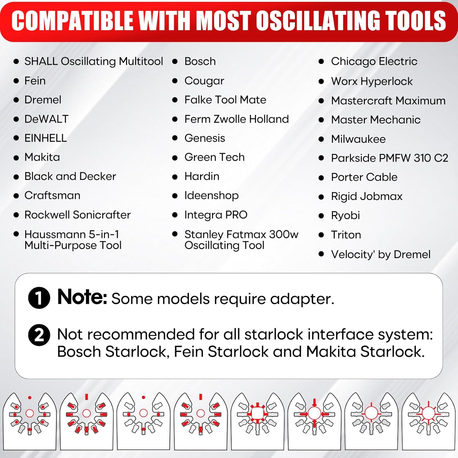 Chart showing compatibility with various oscillating multi-tool brands including SHALL, Bosch, Dremel, Makita, DeWALT, Fein, and many others. Notes indicate that some models require adapters and that Starlock interface systems are not recommended.