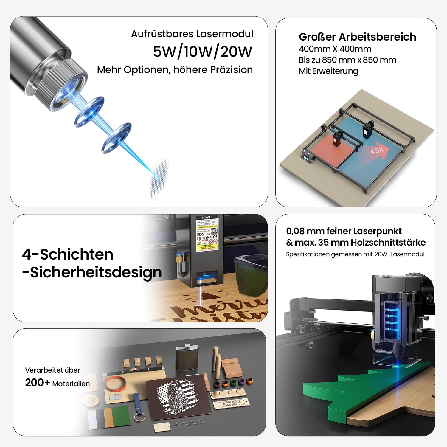 Longer Macchina per incisione laser da 20 W per metallo/legno/vetro – 40 x 36,5 cm – app offline e touchscreen da 3,5" – Certificazione CE – Cuscinetto DE + occhiali di protezione gratuiti