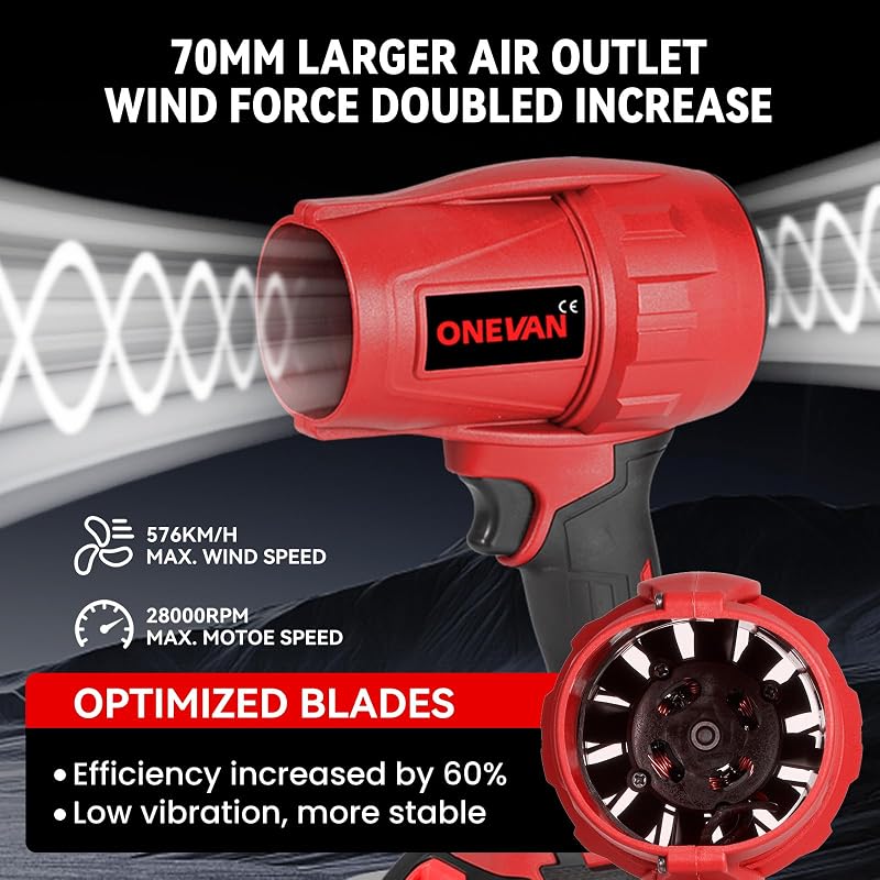 ONEVAN Turbo Akkumulátoros Fúvó 2x6000mAh, 28000 RPM Kefe Nélküli Motor, Levél Hó Por Fúváshoz