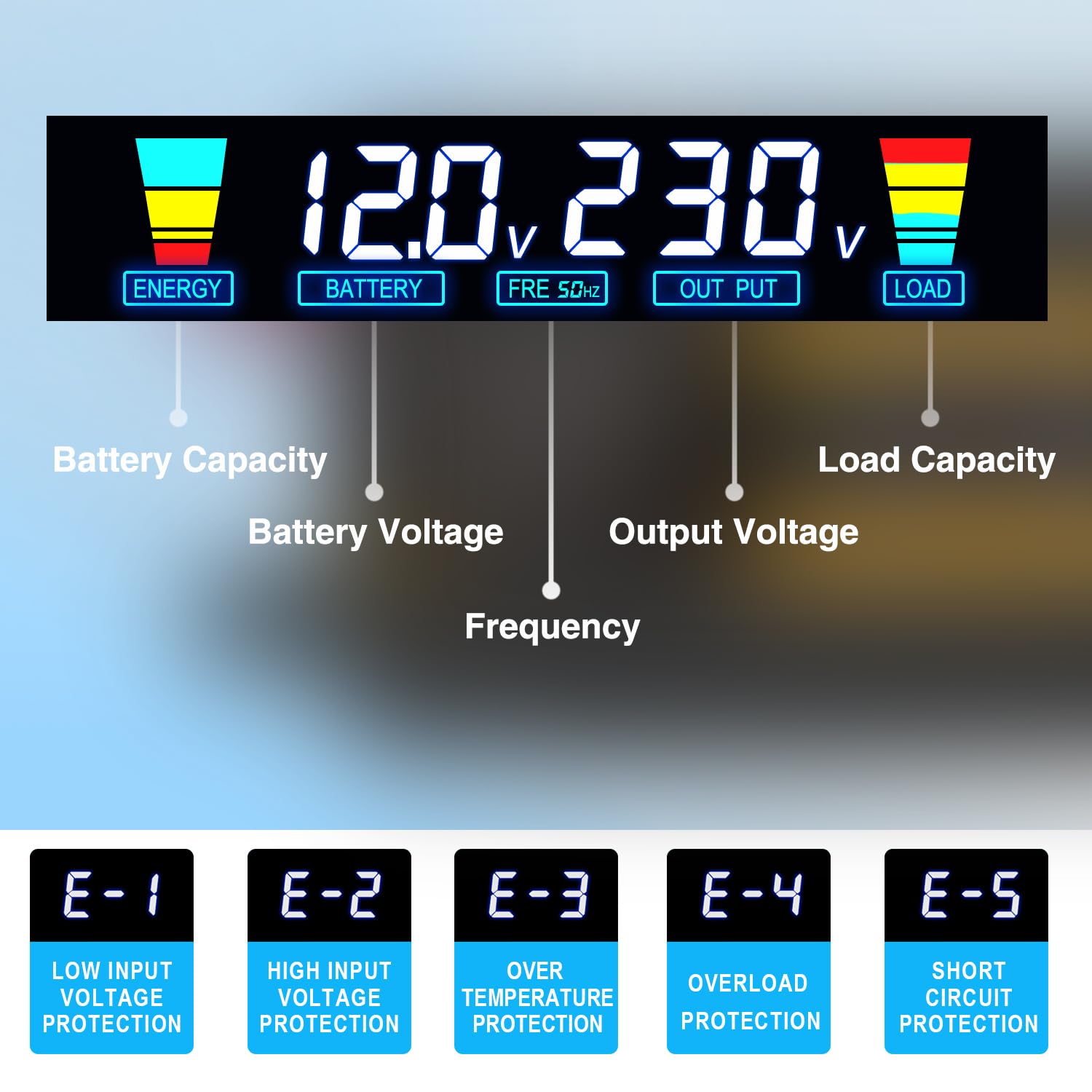 Yinleader Inverter da 1000 W, da 12 V a 230 V, con 2 USB