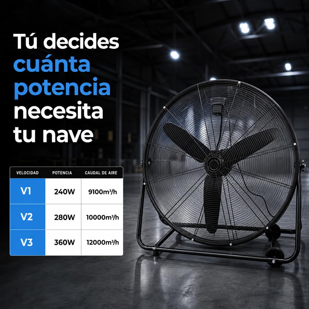 Ventilador Industrial de Suelo con Ruedas 360W, 87cm, 3 Aspas, Negro