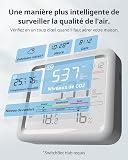 SwitchBot WiFi CO2 detector with IP65 Hygrometer, Matter Temperature Humidity Monitor with carbon dioxide monitor, CO2 Monitor works with Alexa, Apple Home, Google Home, 2-Year Data Storage - 2